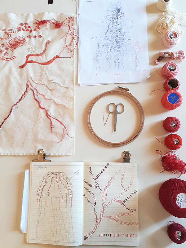 contemporary embroidery installation researches